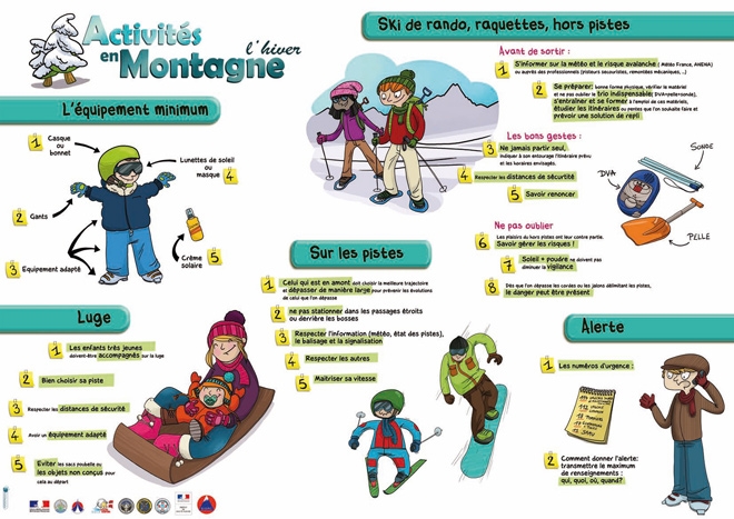 La montagne dans tous ses états...